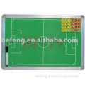 Tactics Board of Football/Soccer